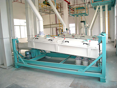 分級(jí)篩的篩選條件和篩網(wǎng)配備